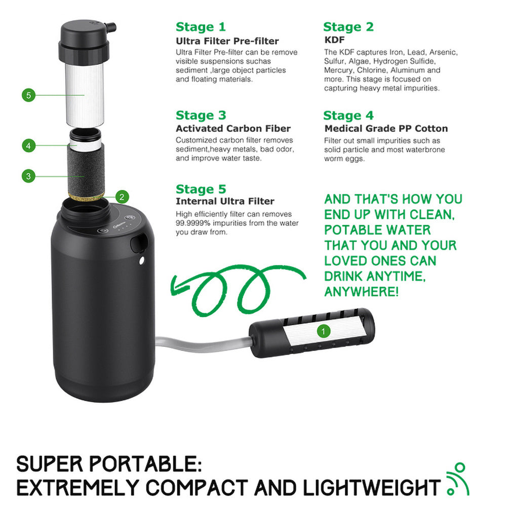 Mini Outdoor Camping Electric Water Purifier