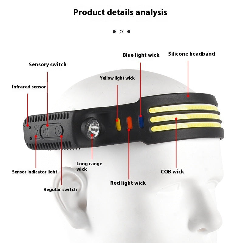 Dual-light Silicone Sensor Headlamp Charging Outdoor Riding