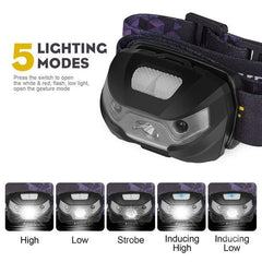 LED Headlamp 3000LM Mini Body Motion Sensor