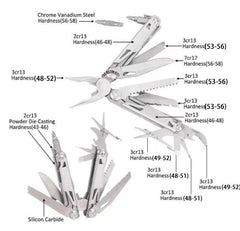 Stainless Steel Folding Tool Outdoor Multi-function Knife