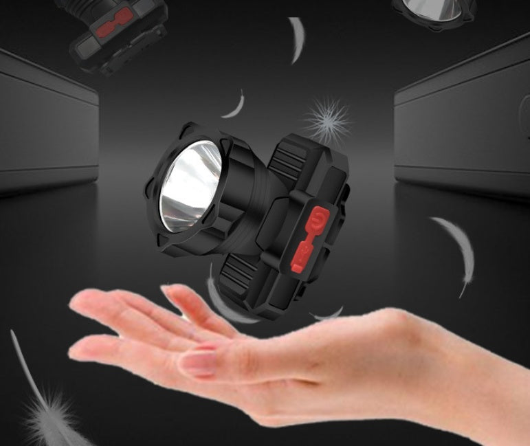 Headlamp Headmounted Flashlight Can Be Recharged Outdoors