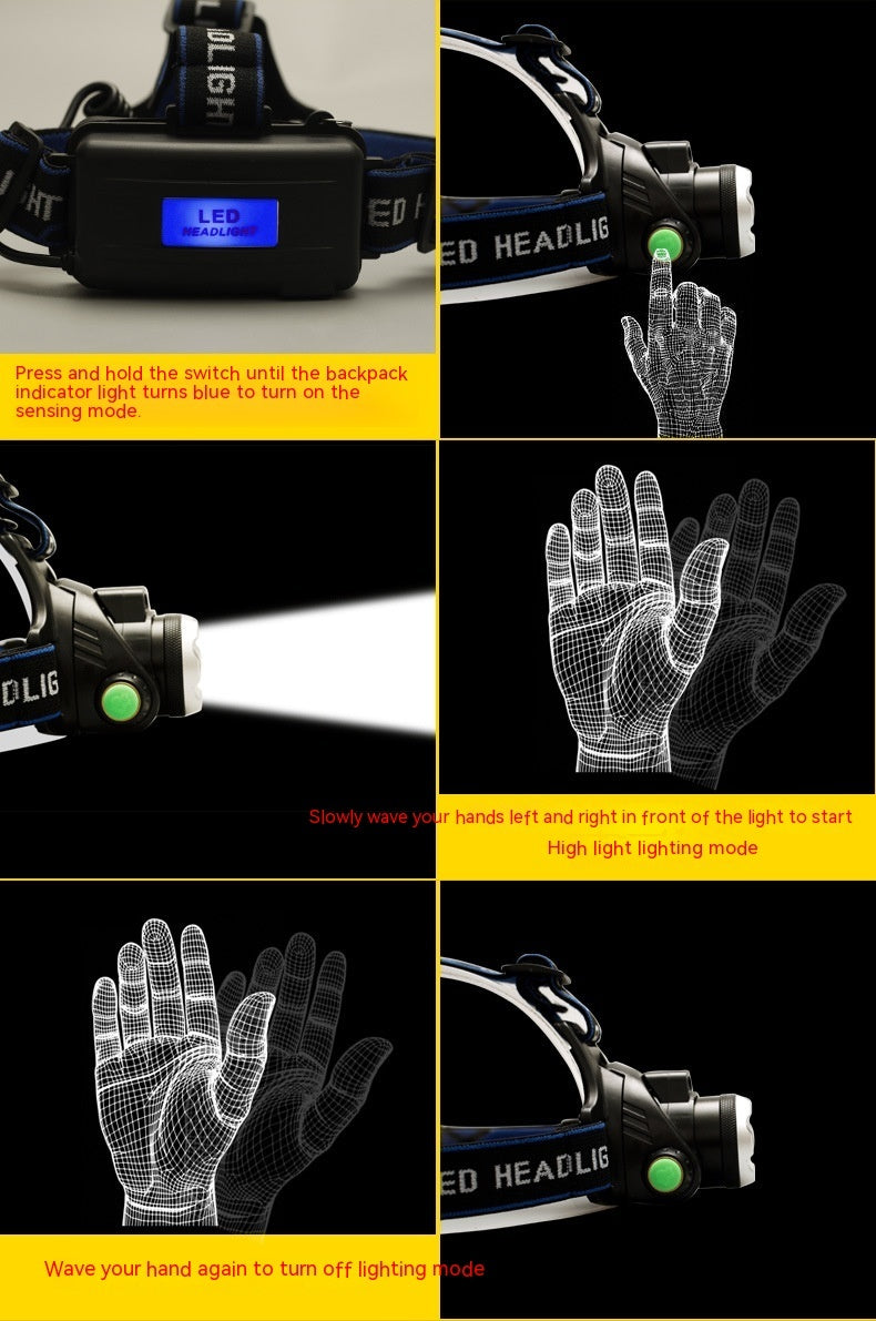 LED Induction Headlamp Strong Light Long-range Head-mounted