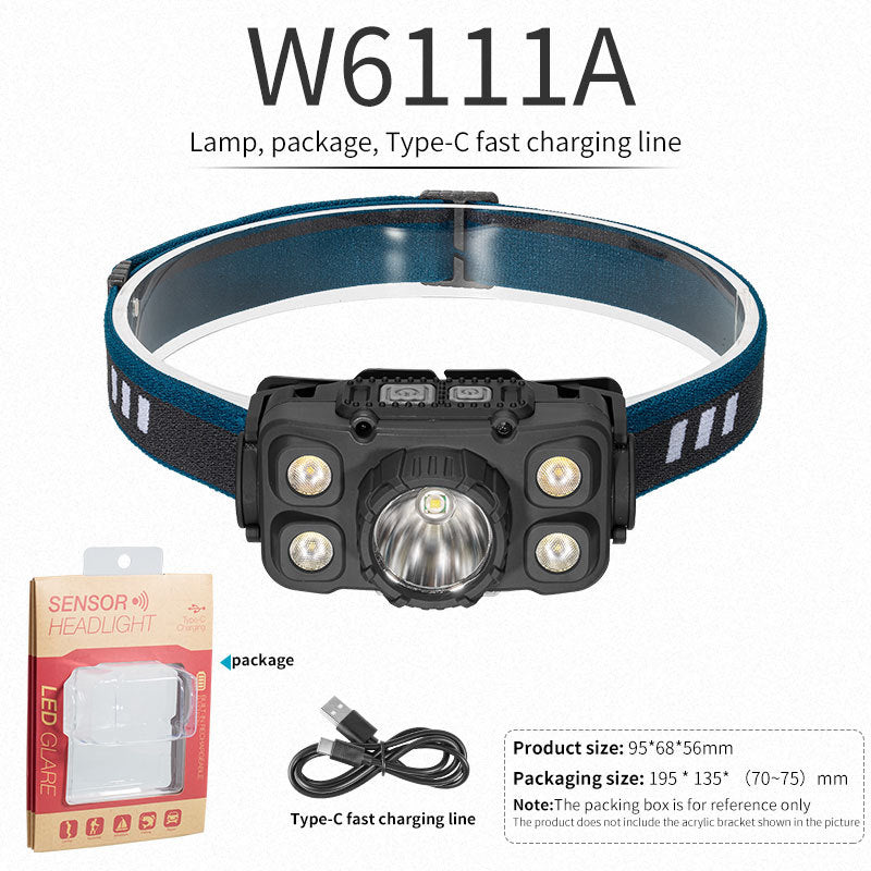 LED Mini Multi-function Wave Induction Headlamp